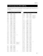 Предварительный просмотр 195 страницы JRC JSS-2250 Instruction Manual