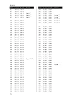 Предварительный просмотр 196 страницы JRC JSS-2250 Instruction Manual