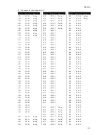 Preview for 199 page of JRC JSS-2250 Instruction Manual