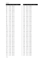 Preview for 208 page of JRC JSS-2250 Instruction Manual