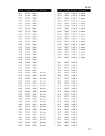 Preview for 209 page of JRC JSS-2250 Instruction Manual