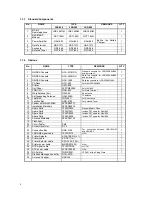 Preview for 6 page of JRC JSS-296 - Service Manual