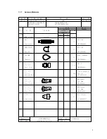 Preview for 9 page of JRC JSS-296 - Service Manual