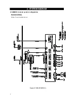 Preview for 10 page of JRC JSS-296 - Service Manual