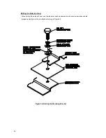 Preview for 30 page of JRC JSS-296 - Service Manual