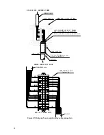 Preview for 34 page of JRC JSS-296 - Service Manual