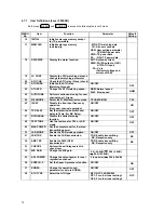 Preview for 78 page of JRC JSS-296 - Service Manual