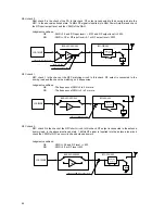 Preview for 88 page of JRC JSS-296 - Service Manual