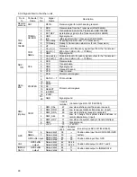 Preview for 94 page of JRC JSS-296 - Service Manual