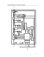 Preview for 97 page of JRC JSS-296 - Service Manual