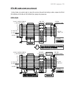 Preview for 154 page of JRC JSS-296 - Service Manual