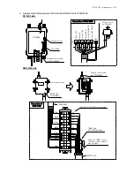 Preview for 156 page of JRC JSS-296 - Service Manual