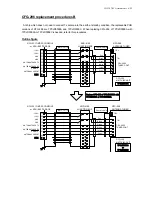 Preview for 158 page of JRC JSS-296 - Service Manual