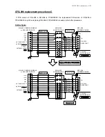 Preview for 161 page of JRC JSS-296 - Service Manual