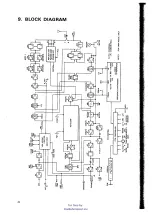 Preview for 36 page of JRC JST-125 Instruction Manual