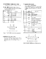 Preview for 21 page of JRC JST-145 Service Manual