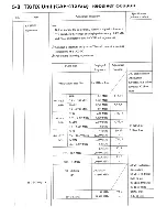 Preview for 146 page of JRC JST-145 Service Manual