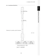 Preview for 29 page of JRC JUE-250 - Operation Manual