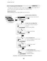 Preview for 128 page of JRC JUE-250 - Operation Manual