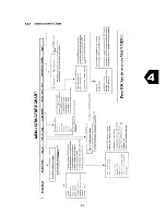 Preview for 45 page of JRC JUE-75C Operation Manual