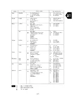 Preview for 137 page of JRC JUE-75C Operation Manual