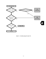 Предварительный просмотр 181 страницы JRC jue-87 Instruction Manual