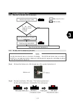 Preview for 49 page of JRC JUE-95SA - Instruction Manual