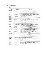 Preview for 13 page of JRC NCR 300A Manual