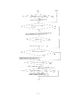 Preview for 16 page of JRC NCR 300A Manual