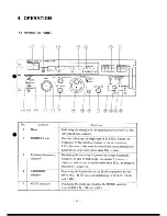 Предварительный просмотр 14 страницы JRC NDR-91 Instruction Manual