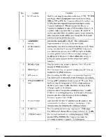 Предварительный просмотр 15 страницы JRC NDR-91 Instruction Manual