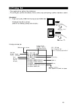 Preview for 20 page of JRC NKG-94 Instruction Manual