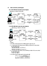 Preview for 10 page of JRC NQA-1951A Instruction Manual