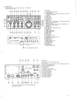 Предварительный просмотр 3 страницы JRC NRD-525 Instruction Manual