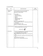 Preview for 25 page of JRC NRD-535 Service Manual