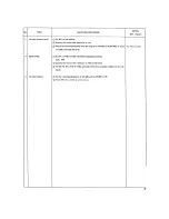 Preview for 31 page of JRC NRD-535 Service Manual