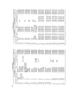 Preview for 90 page of JRC NRD-535 Service Manual