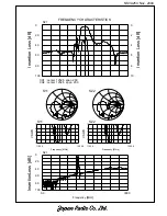 Preview for 4 page of JRC NSVA254 Manual