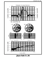 Preview for 4 page of JRC NSVA276 Manual