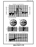 Preview for 4 page of JRC NSVA277 Manual