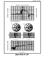 Preview for 4 page of JRC NSVA278 Manual