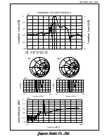 Preview for 4 page of JRC NSVA279 Manual