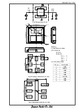 Preview for 2 page of JRC NSVA288 Manual