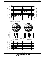 Preview for 4 page of JRC NSVA321 Manual