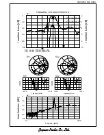 Preview for 4 page of JRC NSVA352 Manual