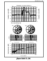 Предварительный просмотр 4 страницы JRC NSVA528 Manual