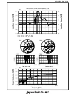 Предварительный просмотр 5 страницы JRC NSVA528 Manual