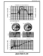 Предварительный просмотр 4 страницы JRC NSVS1065 Manual