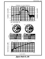 Preview for 4 page of JRC NSVS1089 Manual