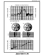 Preview for 4 page of JRC NSVS1092 Manual